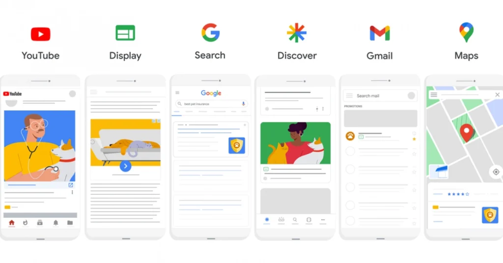 Google Performance Max