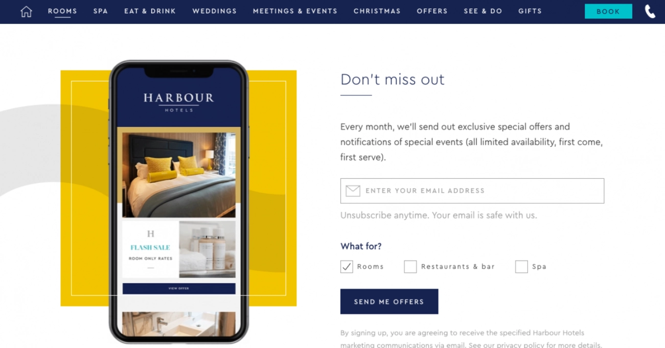 What is CRO and why is it so important?