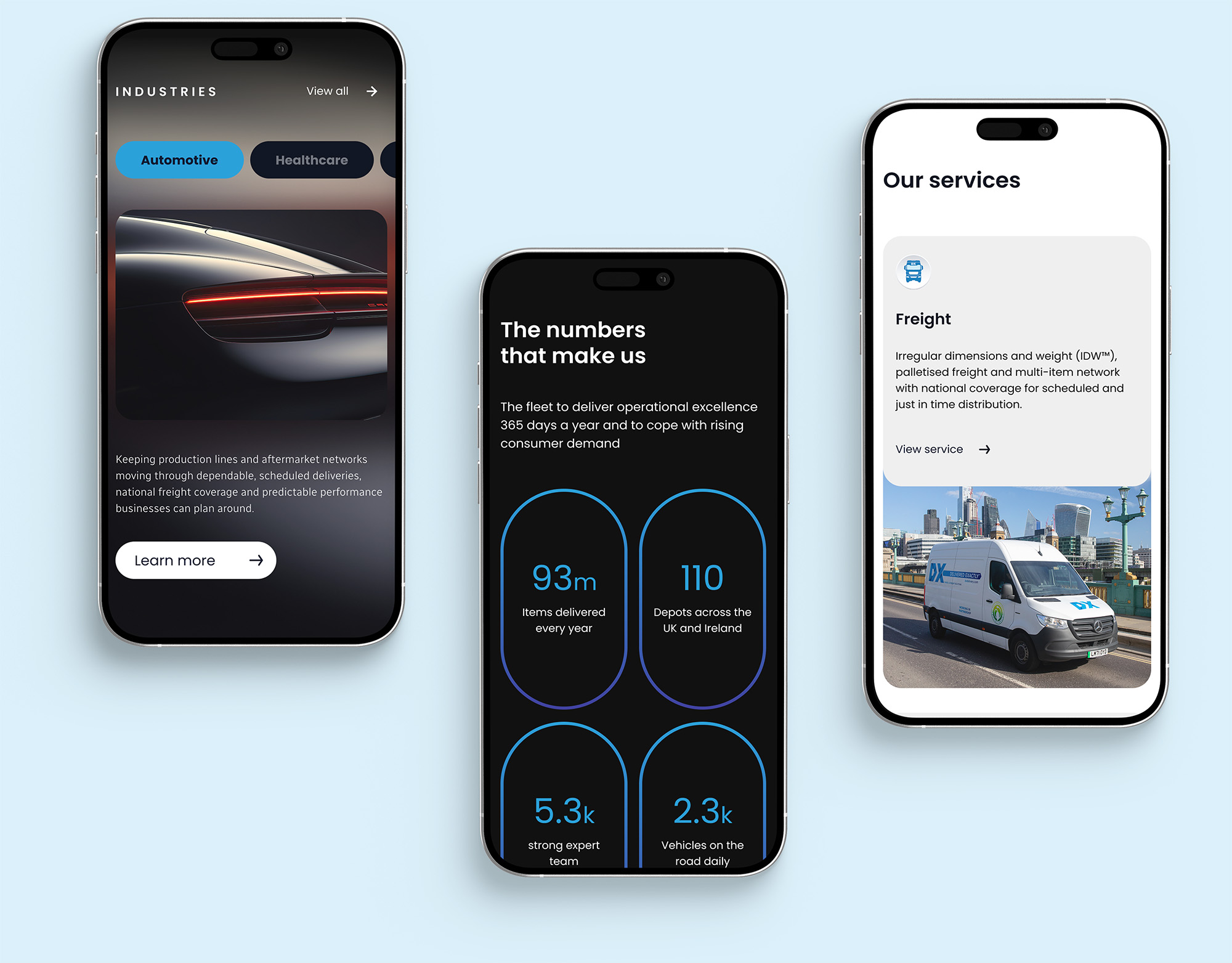 Mobile phones showing DX website
